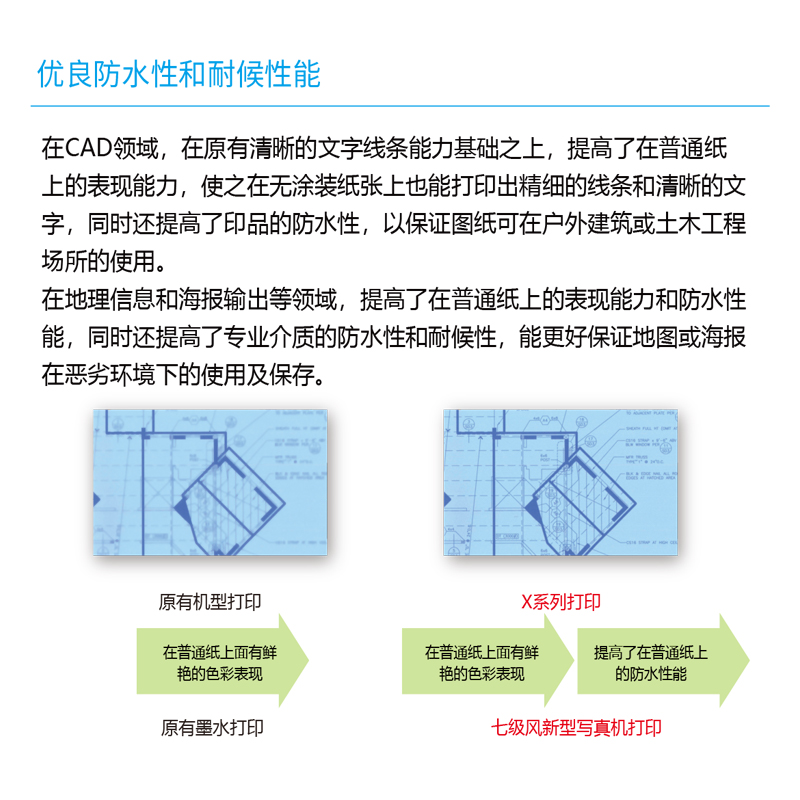 七級(jí)風(fēng) 國(guó)產(chǎn)大幅面繪圖儀S-1600E Plus雙噴頭 戶內(nèi)水性/戶外弱溶劑 高精度廣告寫真噴繪機(jī) 1.6米寬